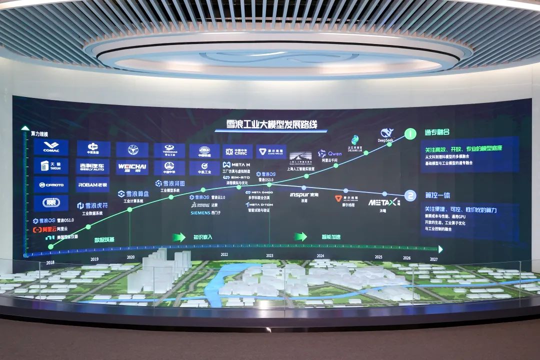 无锡市长调研人工智能企业，强调“AI+工业”融合创新驱动智能产品技术发展
