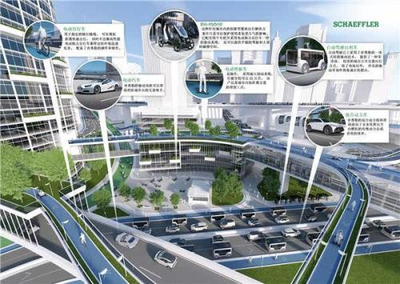 疫情之下零部件企业的“转型之路” 智能产品技术开发的挑战与机遇