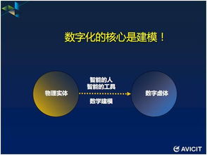 CPS 智能制造的基石与思想精华