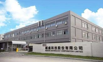 麒盛科技上市时间、首日表现及智能产品技术开发前景